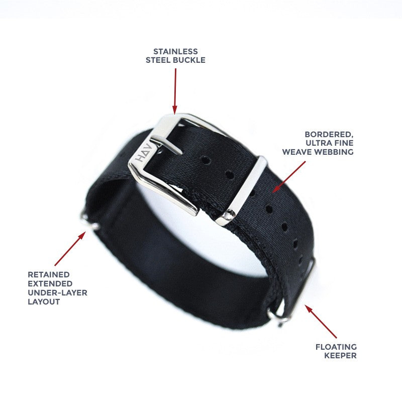 Black - Parade Strap